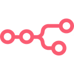 Fastwork Cover Image